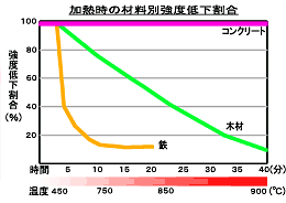 ωΐ\Ot